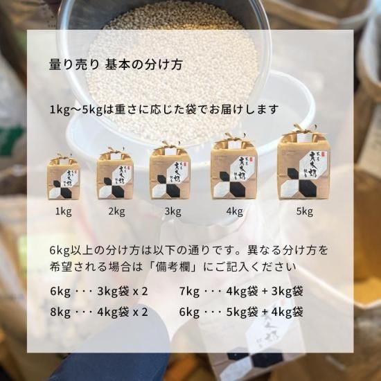 楽天市場】新米入荷！【送料無料】【幻の米】【令和6年産】作手