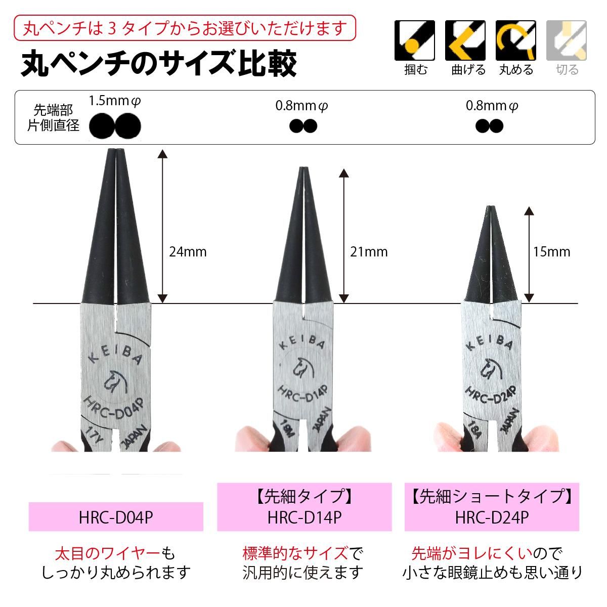ガチ！大幅値下げ！ローソン ユーフェスクジ完備品セット