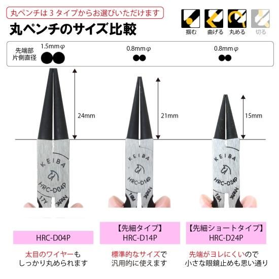 限定カラー】Pro-Hobby スタンダード・セット - KEIBA & MARUTO