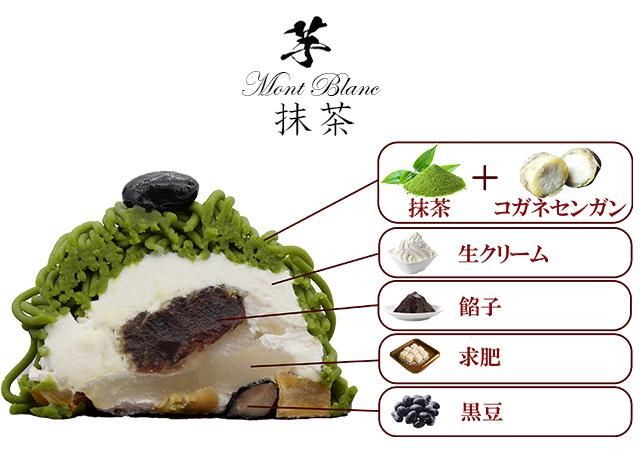 抹茶展開