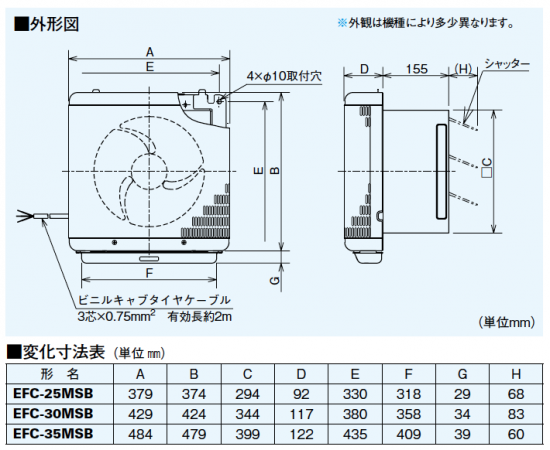 三菱業務用有圧換気扇(厨房用メッシュタイプ・電動シャッター付) EFC-35MSB