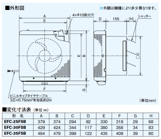 三菱業務用有圧換気扇(厨房用フィルター付タイプ・電動シャッター付)EFC-35FSB