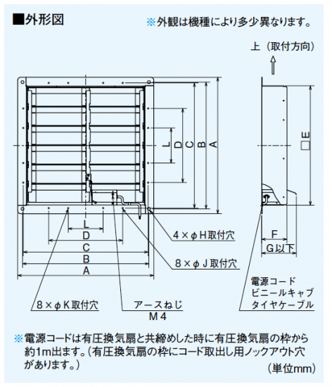 有圧換気扇用シャッター(電動式) PS-25SMA 三菱(鋼板製) 単相100V ...