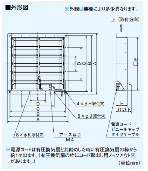 有圧換気扇用シャッター(電動式) PS-50SMXTA 三菱(鋼板製) 単相100V - アナハイム 厨房設備ネット販売事業部