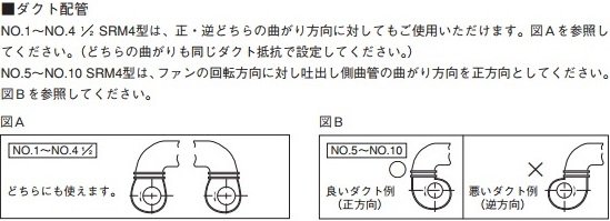 エバラ/SRM4 1～41/2(31/2SRM455.5) 床置き形 - ＫＡＴＯテンポ厨房設備ネット販売事業部 T8370002007073