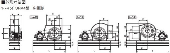 エバラ/SRM4 1～41/2(41/2SRM457.5) 床置き形 - ＫＡＴＯテンポ厨房設備ネット販売事業部 T8370002007073