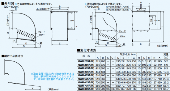有圧換気扇用ウェザーカバー QWH-30SA 給気形 (防雨ブレード付 有圧換気扇用ウェザーカバー QWH-30SA 給気形 (防雨ブレード付
