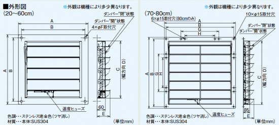 有圧換気扇用固定式防火ダンパー KD-35S　一般用（温度ヒューズ72℃） - アナハイム 厨房設備ネット販売事業部