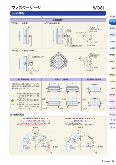 マノスターゲージ WO81FS(表面形・置針1本付) - ＫＡＴＯテンポ厨房