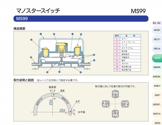 マノスタースイッチ MS99HC(口金交換型 上限設定用 水平取付) 受注生産 