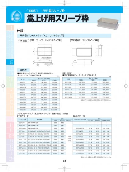 SE式 FRP製スリーブ枠 嵩上げ用スリーブ枠 FRP製グリーストラップ(RD型