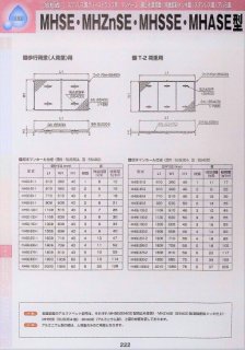 マンホール(下田エコテック) - ＫＡＴＯテンポ厨房設備ネット販売事業