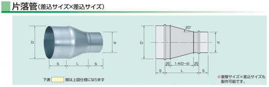 片落管 本管（375Φ）×枝管（200～350Φ） 亜鉛めっき鋼板製 - ＫＡＴＯ