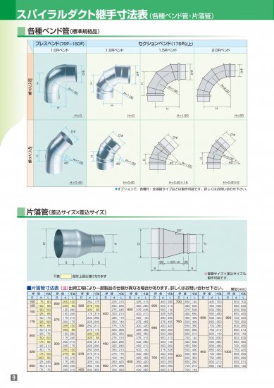 片落管　本管（400Φ）×枝管（200～375Φ）　ステンレス製 - ＫＡＴＯテンポ厨房設備ネット販売事業部