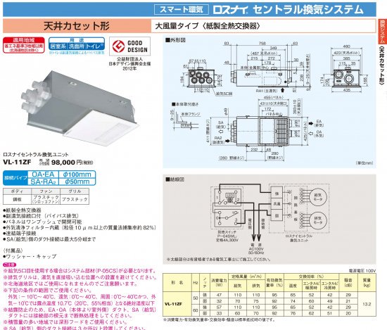 限定 ○三菱電機 VL-11ZF2 ロスナイ セントラル換気システム 天井