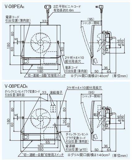 三菱換気送風機 洗面所・トイレ 人感センサータイプ とじピタ 〈高密閉