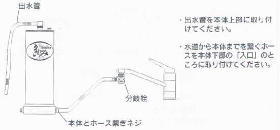 水誘導翻訳装置「きわみ」蛇口取付タイプ No.b01 - 能源 web shop