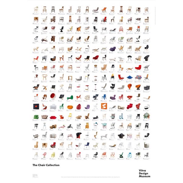 Vitra Design Museum The Chair Collection Poster