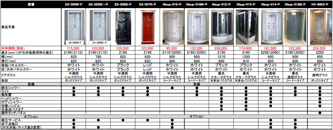 (組立込)シャワーユニットlifeup-015-K  W900×D900×H2110  シンプル・コーナータイプ - 1