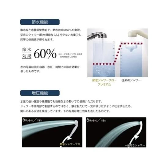 半身浴バスタブ付き流線型〉lifeup-012-Pシャワーユニット節水60% 半身浴バスタブ付き流線型〉lifeup-012-Pシャワーユニット節水60%