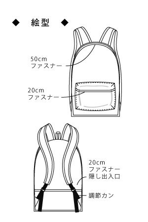 コレクション リュック の 絵