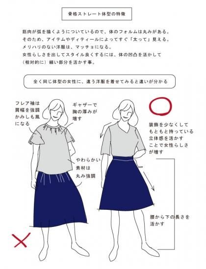 骨格ストレートワンピース Polka Drops 骨格ストレートワンピース Polka Drops