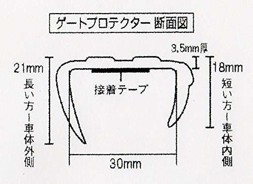 日本製】軽トラ用ゲートプロテクター あおりガード ☆軽トラック荷台に【スズキ・日産・マツダ・三菱用】 - ヒノヤバッテリーショップ