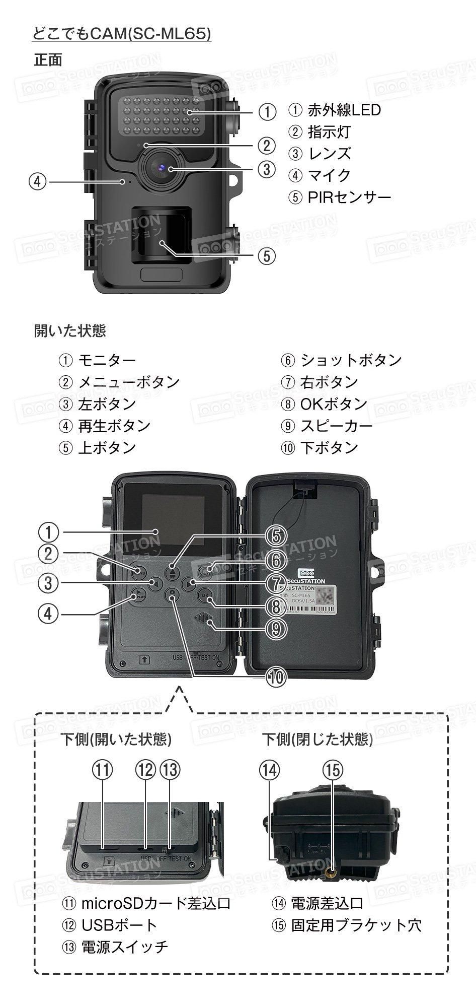 人感センサー フルHD防犯カメラ 120°検出 人感センサー フルHD防犯カメラ 120°検出 最新版】人感センサー搭載