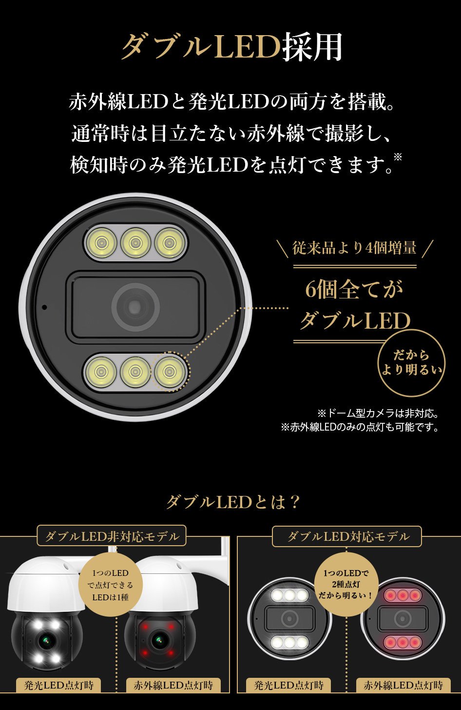 SC-XZ48K 【HDDなし】 PoEカメラ1台＋録画装置1台セット 4ch 【1年半 