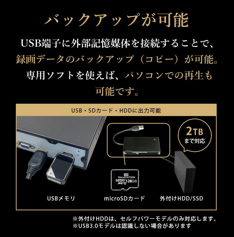 SC-XZ48K 【HDDなし】 PoEカメラ1台＋録画装置1台セット 4ch 【1年半 