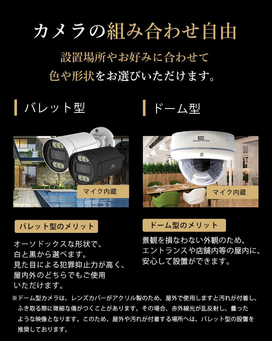 SC-XZ48K 【HDDなし】 PoEカメラ1台＋録画装置1台セット 4ch 【1年半