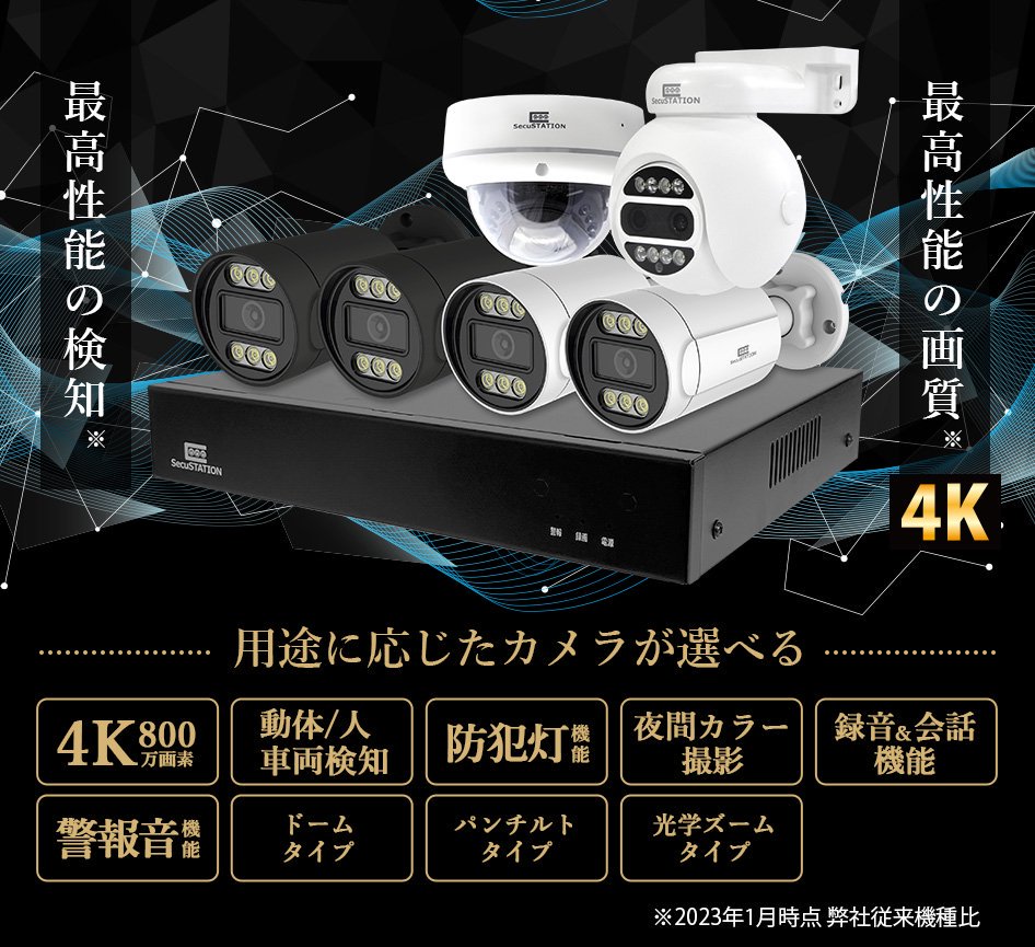 SC-XZ88K 【HDDなし】 PoEカメラ1台＋録画装置1台セット 8ch 【1年半保証】 セキュステーション公式ストア