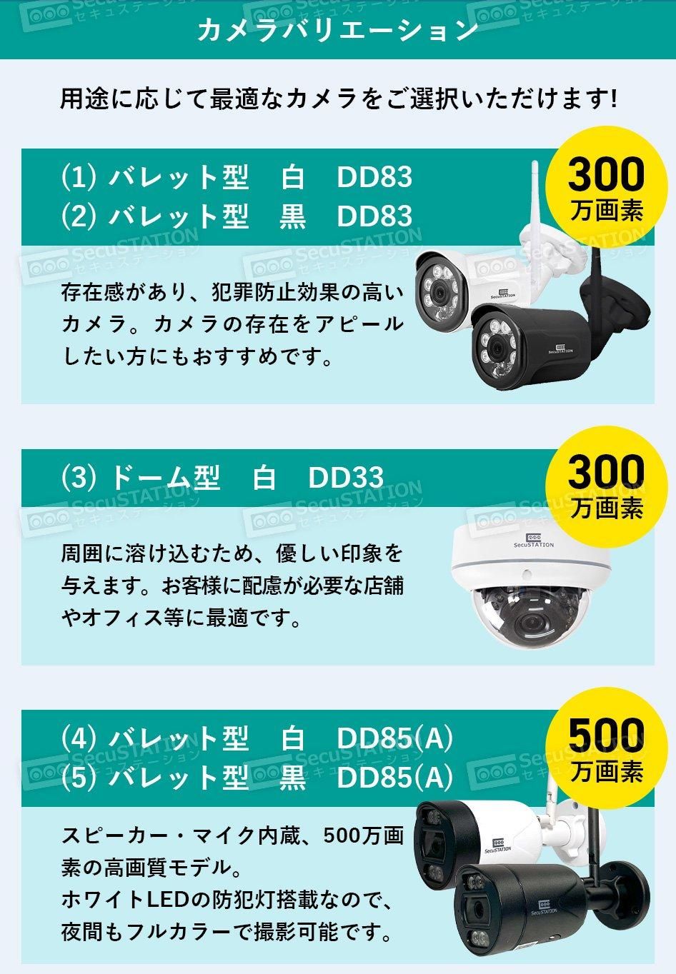 新品未使用 500万画素有線防犯カメラ黒8台+HDD 2TB セット