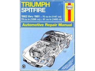 إޥ˥奢 Triumph Spitfire