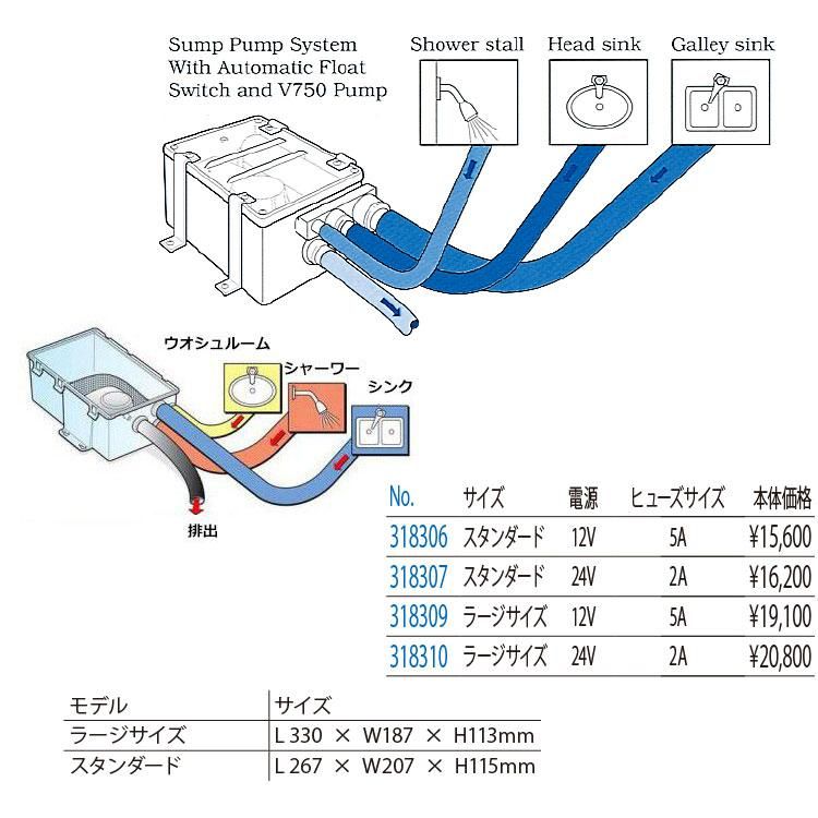 318306シャワー排水用ドレーンタンクポンプキット Std 12V(4142