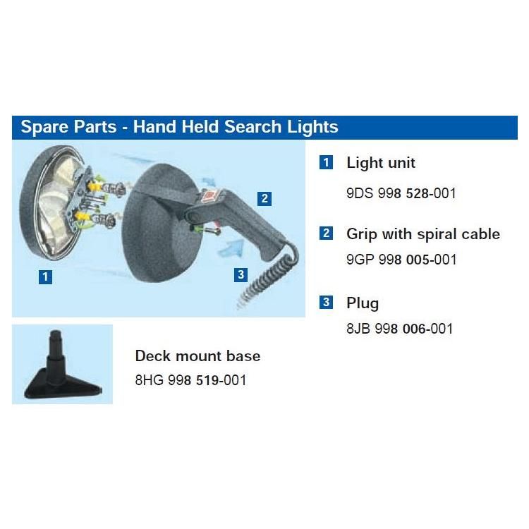 ハンドル付きエキスパンダー ライトブルー NITTO新製品】レジェンドにも進化を🎴🚲 | Circles／名古屋の