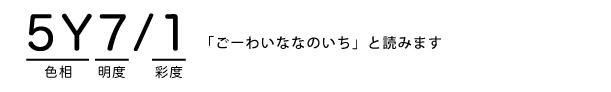 ޥ󥻥ͤǤͭ̿ɽN7