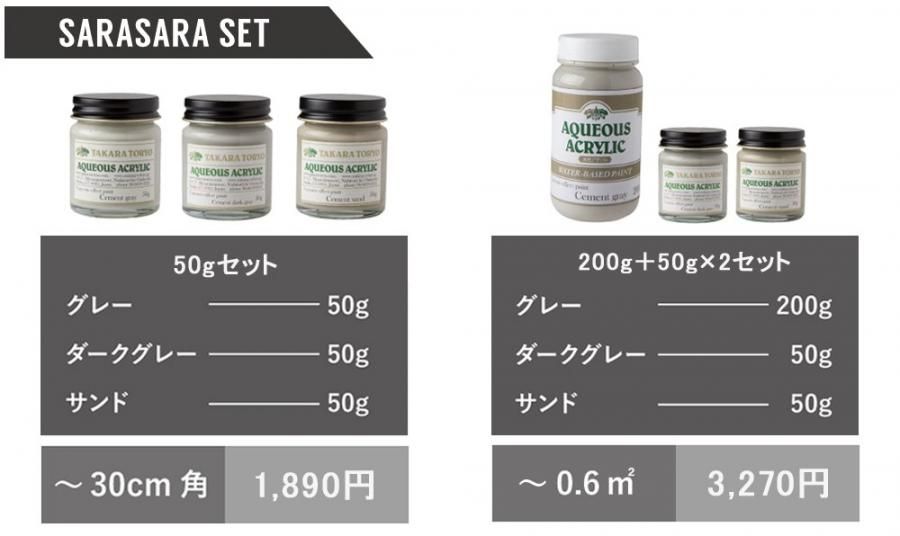 テクスチャー コンクリート 壁 穴まだら 模様 白 灰色 シミ 壁面