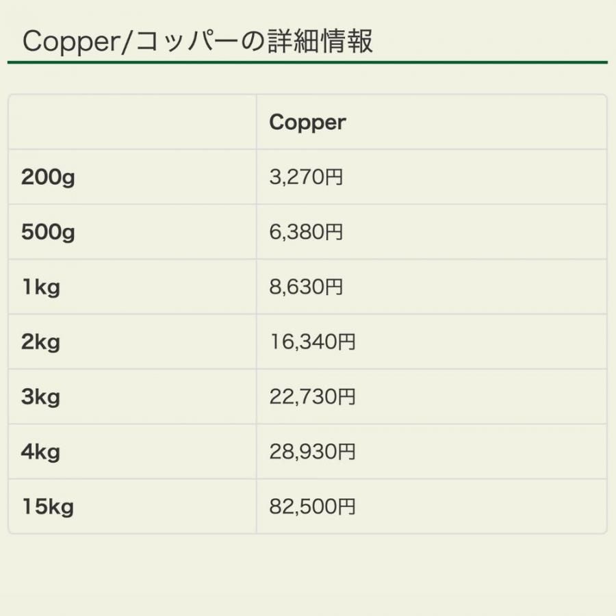 Copper/コッパー - TAKARATORYO ORIGINAL PAINT SHOP｜タカラ
