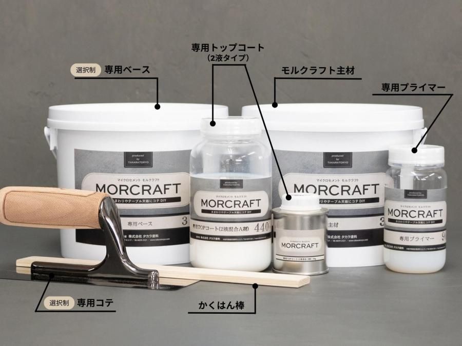 セット内容