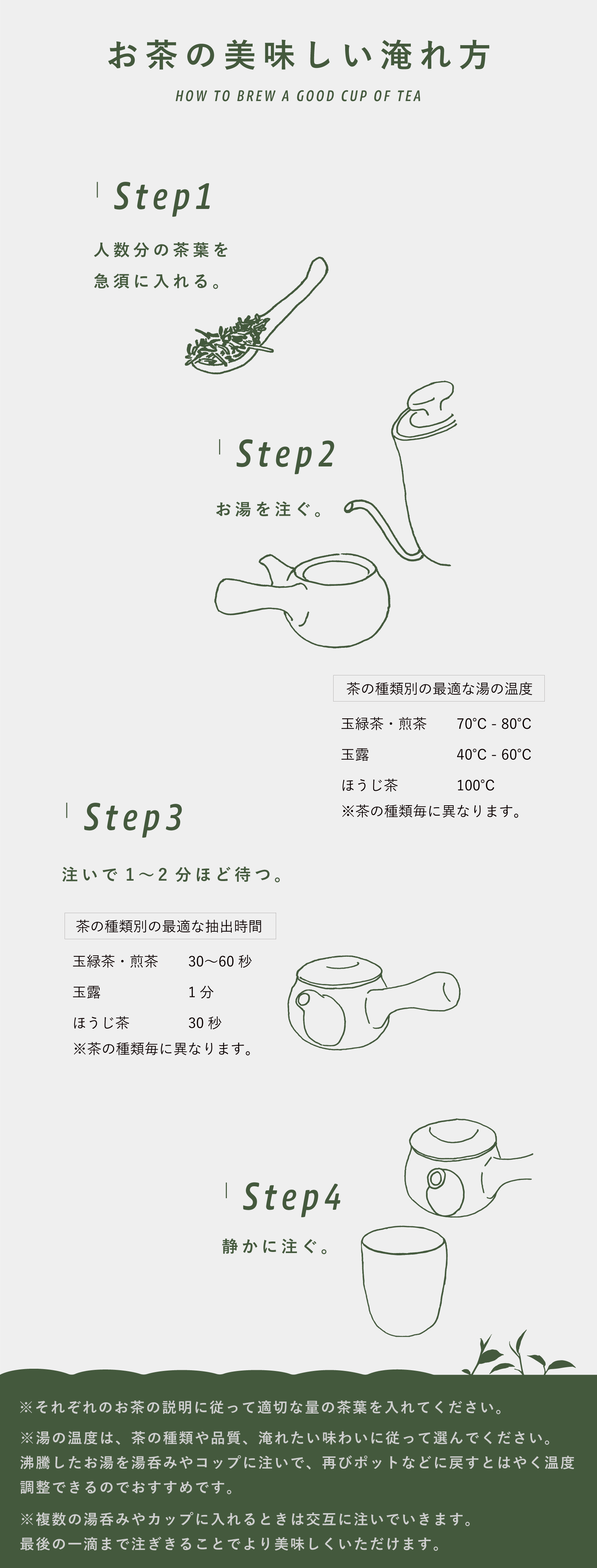 お茶の淹れ方