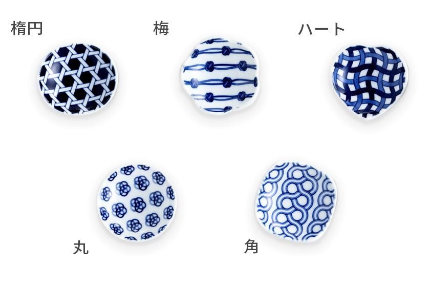 形状展開画像