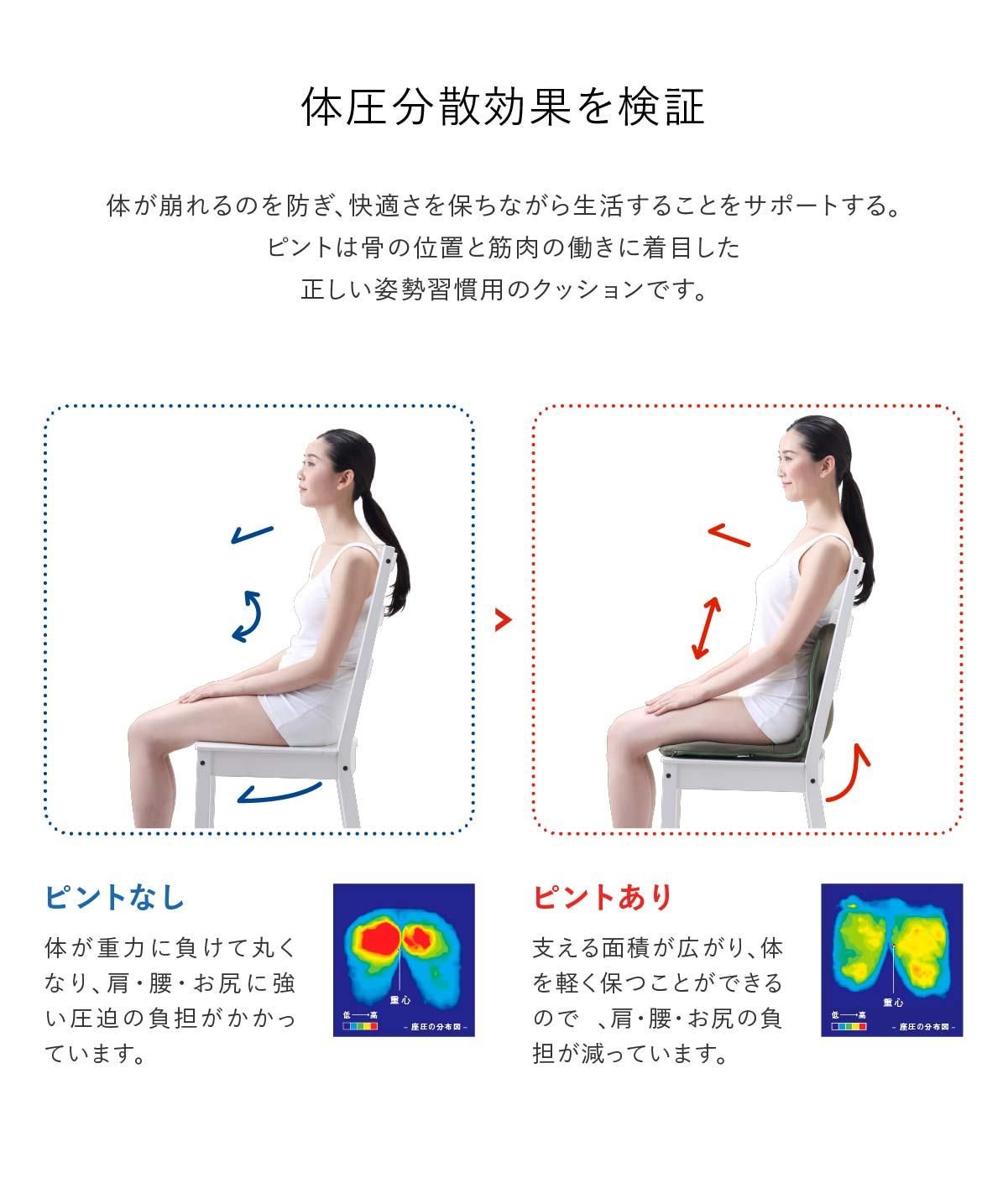 Amazon.co.jp: p!nto air （pinto air）ピントエアー クッション