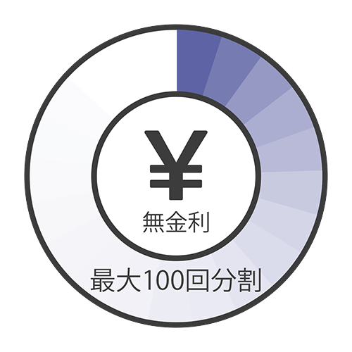 無金利の画像