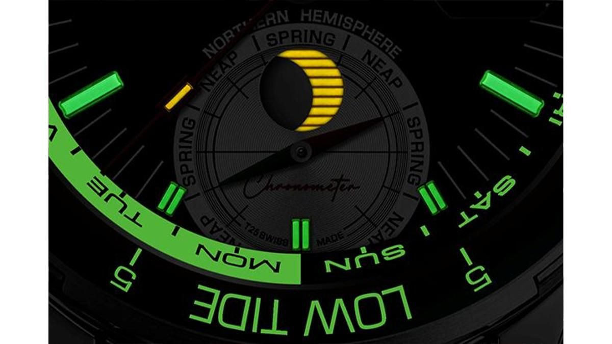 �ࡼ��ե�������ǽ����礷������