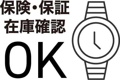 お問い合わせ内容