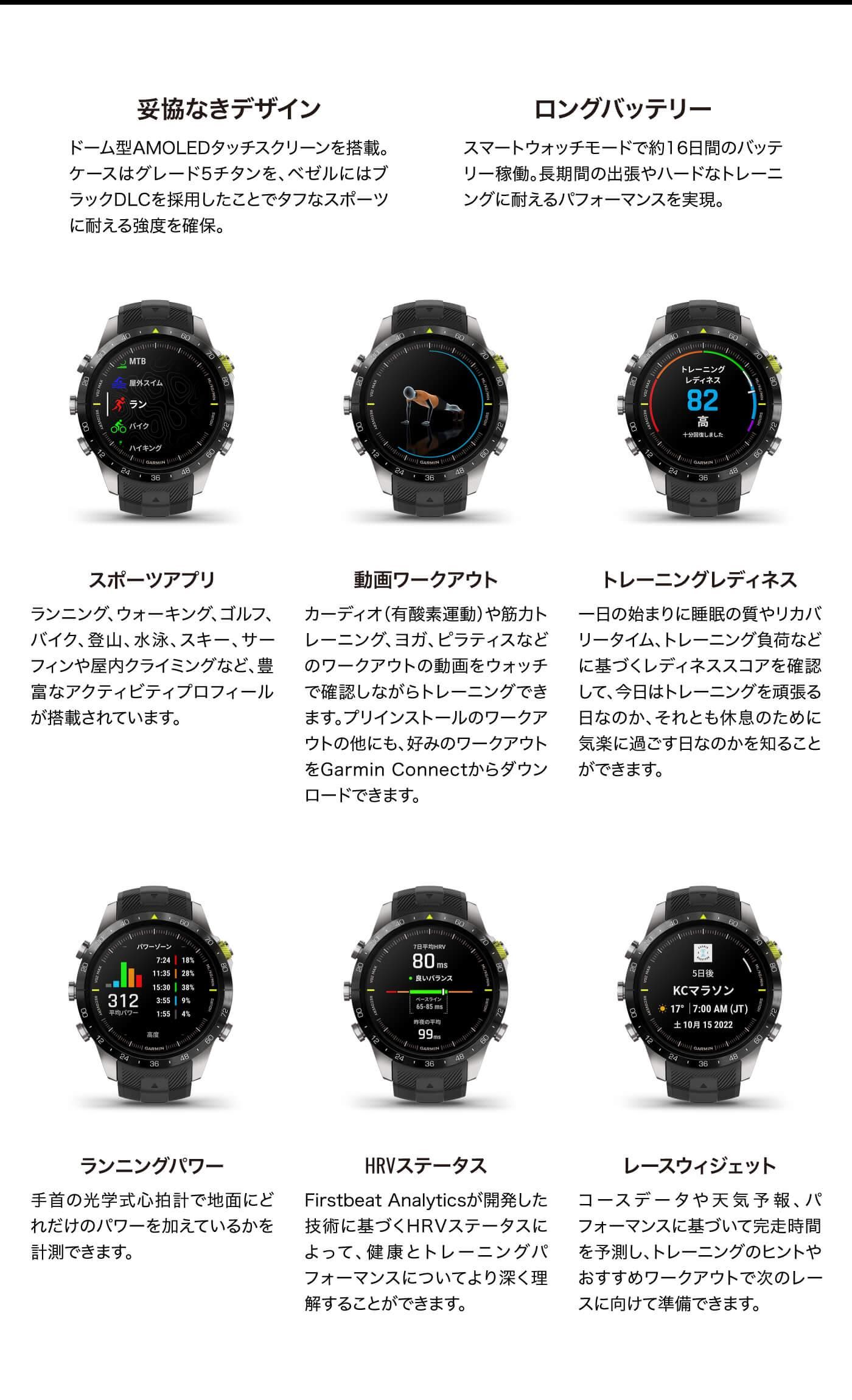 SBGW231の文字盤を拡大した様子