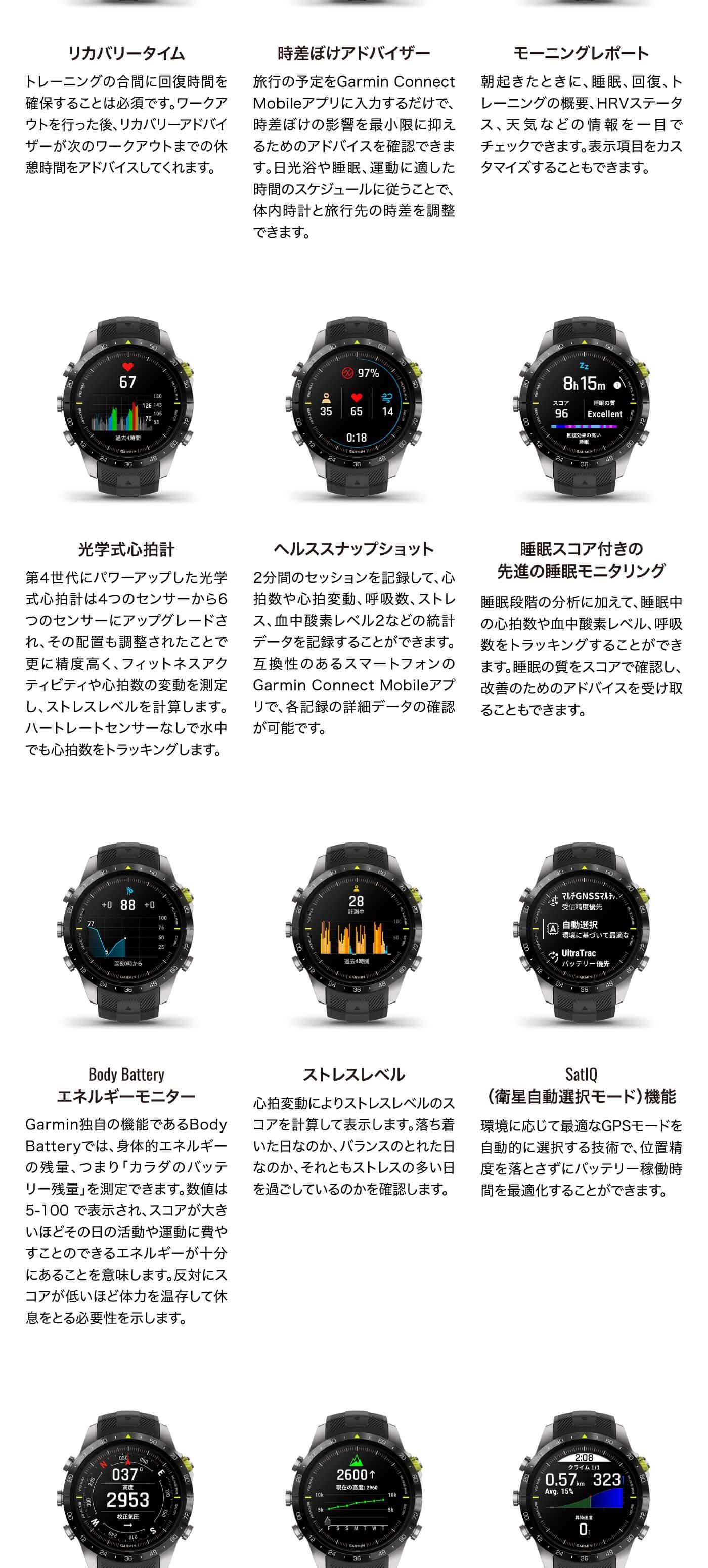 SBGW231の文字盤を拡大した様子