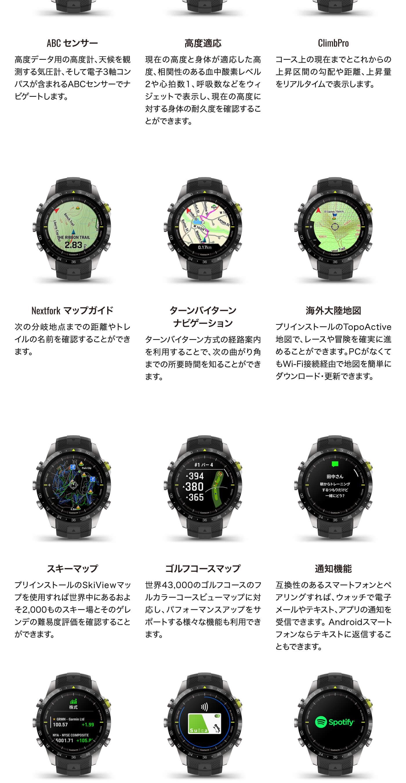 SBGW231の文字盤を拡大した様子