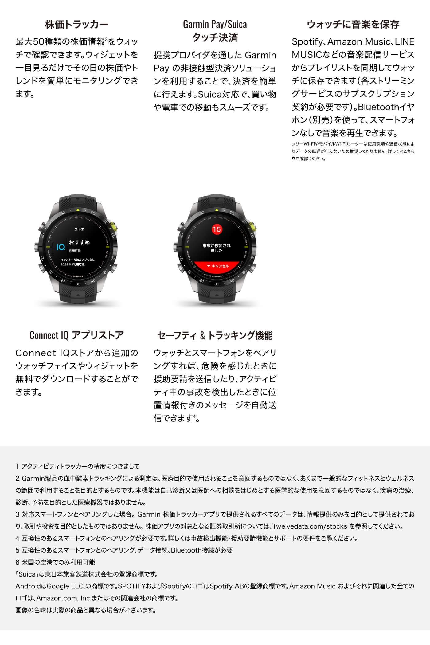 SBGW231の文字盤を拡大した様子